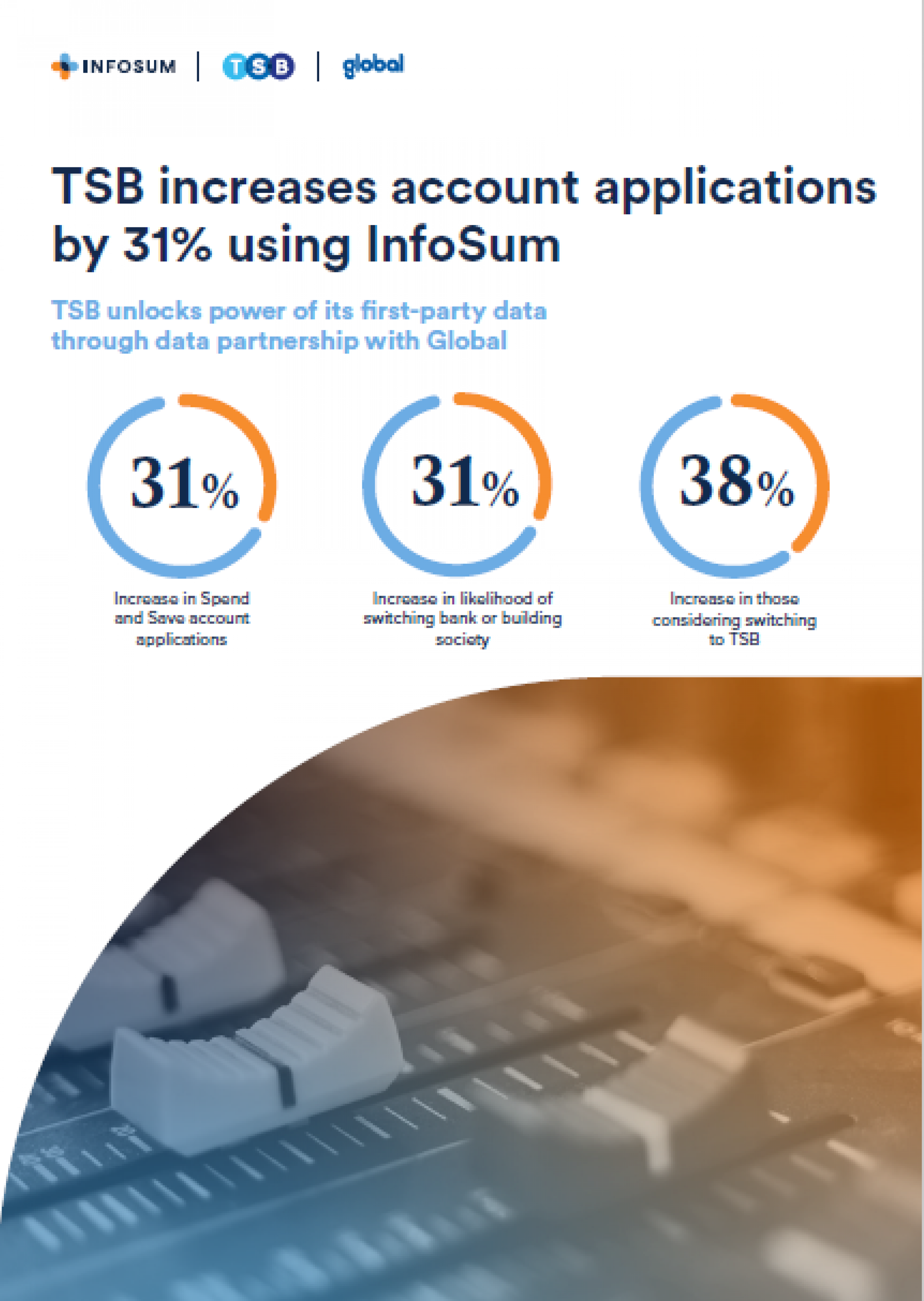 TSB case study